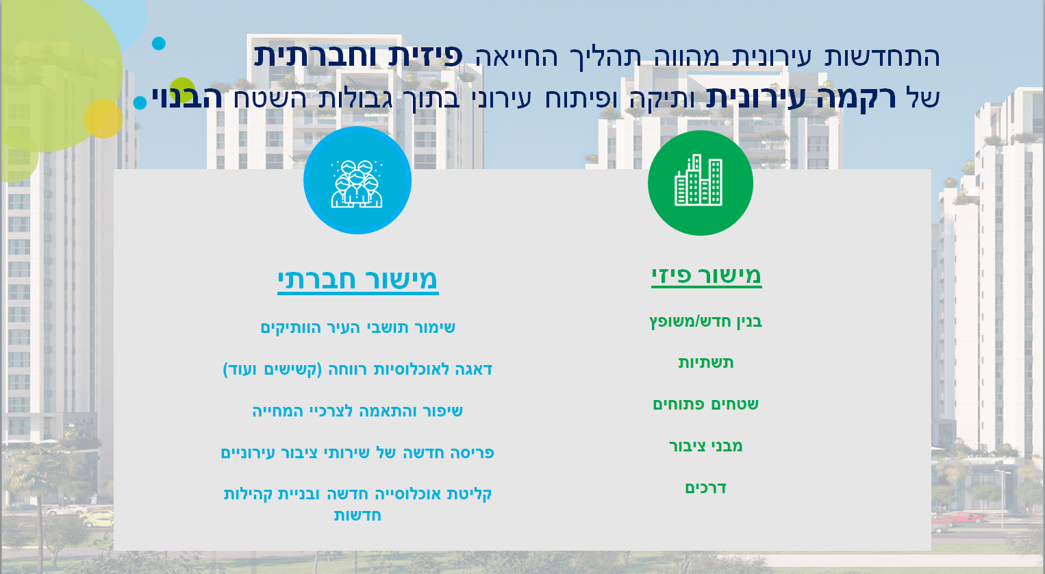 מישור פיזי חברתי