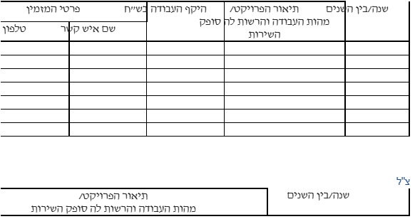 טבלה תצהיר המציע