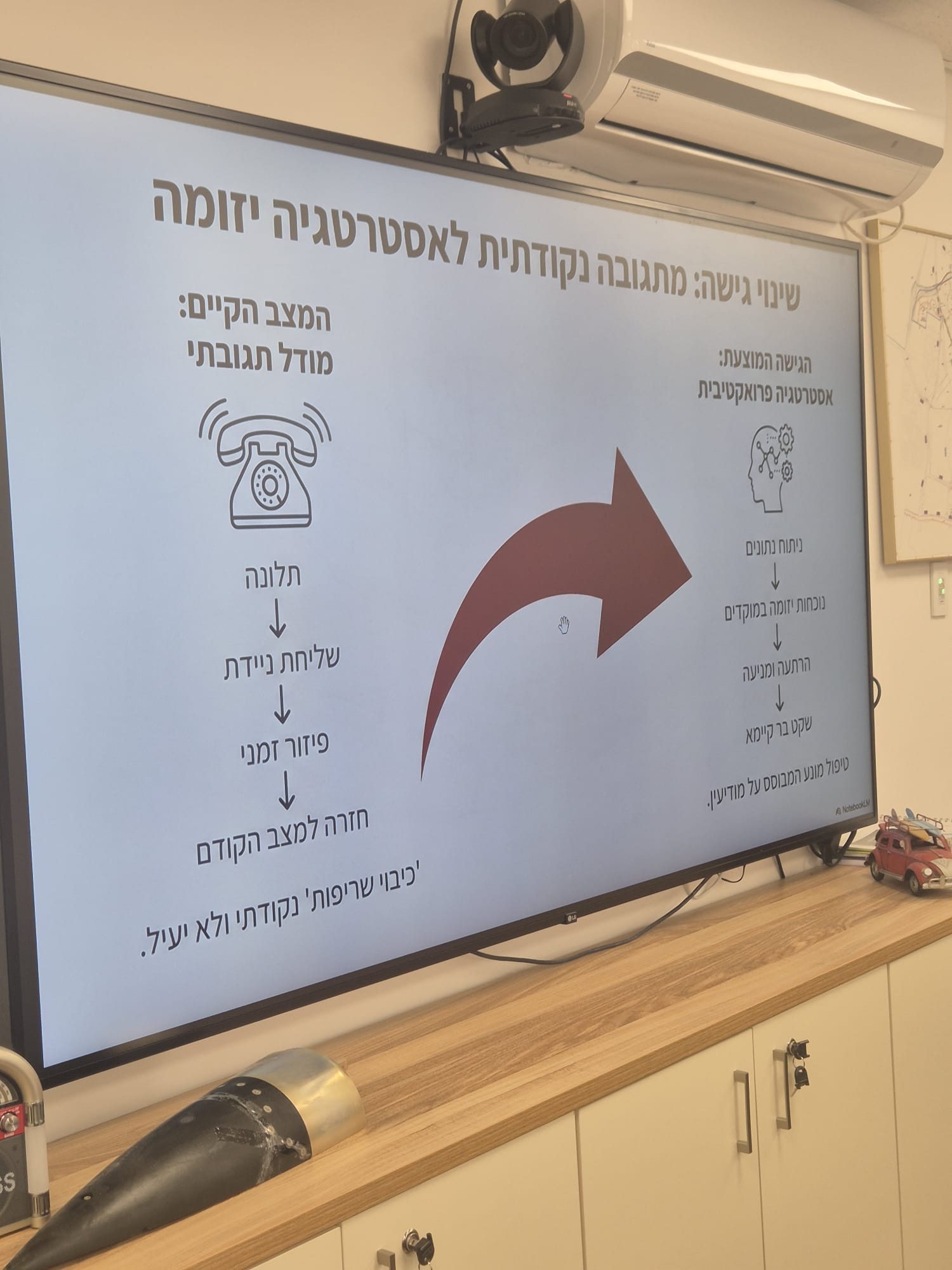 קריית אונו מציגה: מדריכי רחוב, סיירת הורים ואכיפה מוגברת